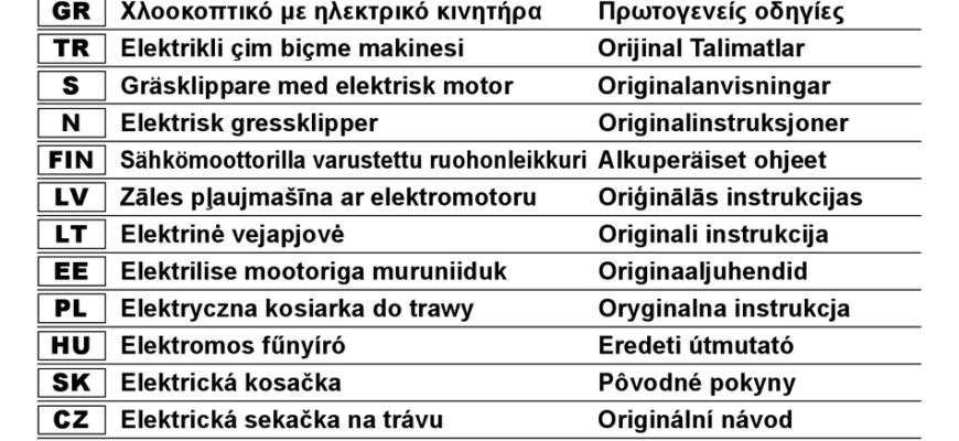 MAKITA ELM3800 ORIGINAL INSTRUCTIONS MANUAL Pdf Download | ManualsLib