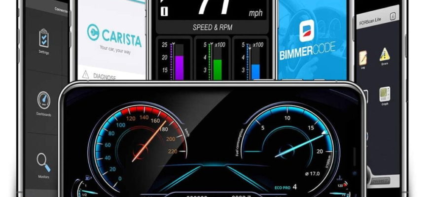 Obdlink Cx Bimmercode Bluetooth 5.1 Ble OBD2 Adapter Voor Bmw