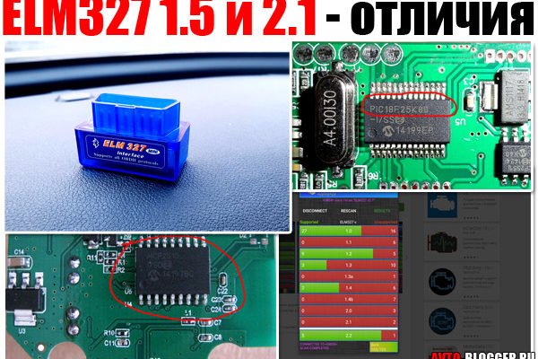 Сканер для диагностики автомобиля elm327 obd2